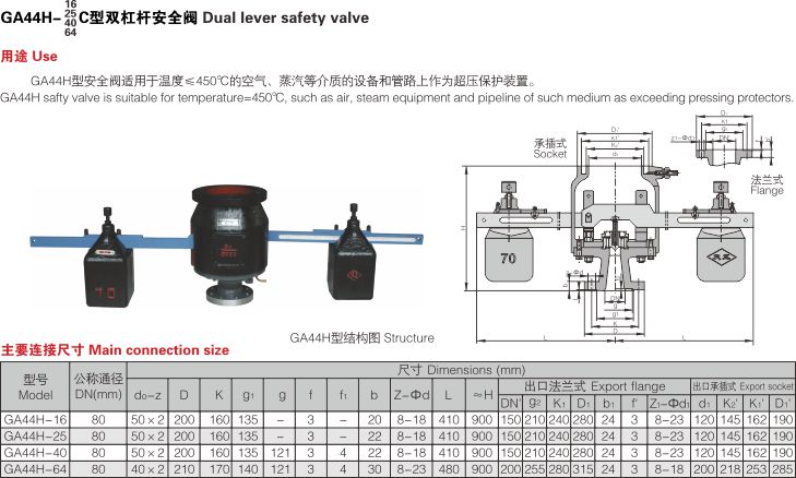 雙杠桿安全閥（GA44H）2.jpg