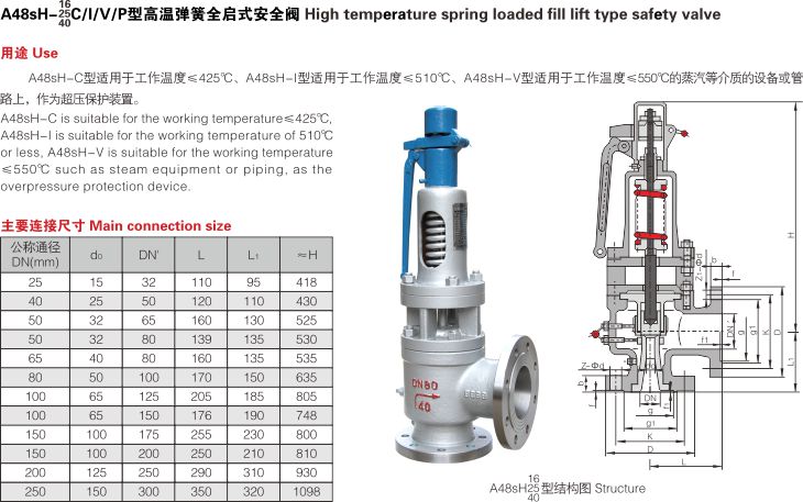 高溫彈簧全啟式安全閥（A48SH）2.jpg