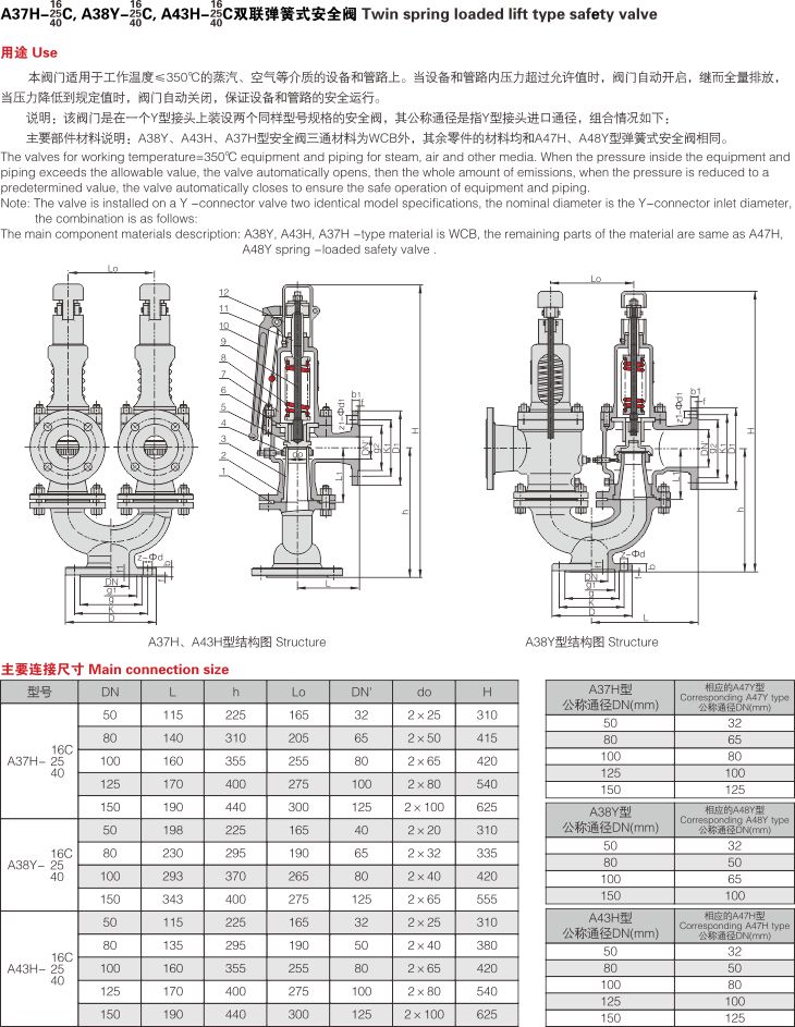 雙聯(lián)彈簧式安全閥（A37H）2.jpg